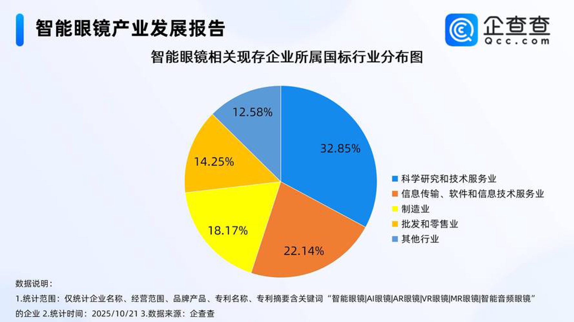 信翰哲信息科技